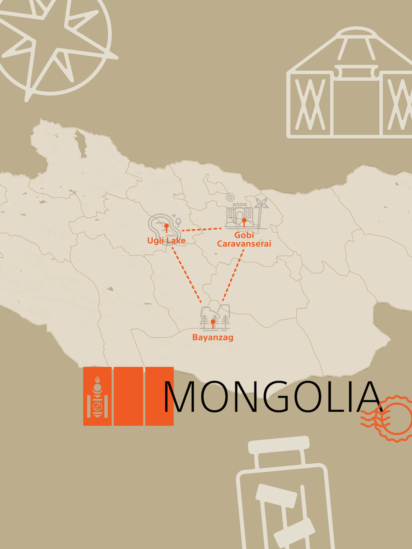 Map of Mongolia with key points of interests and travel graphics